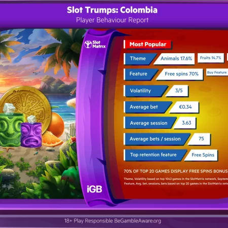 Slot Trumps: Bridging the gap between sports bettors and slots fans in Colombia