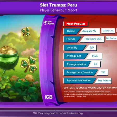 Slot Trumps: How to hit the ground running in Peru