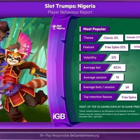 Slot Trumps Nigeria: Unlock a market with huge potential
